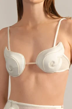 Réseau Appliqué Top